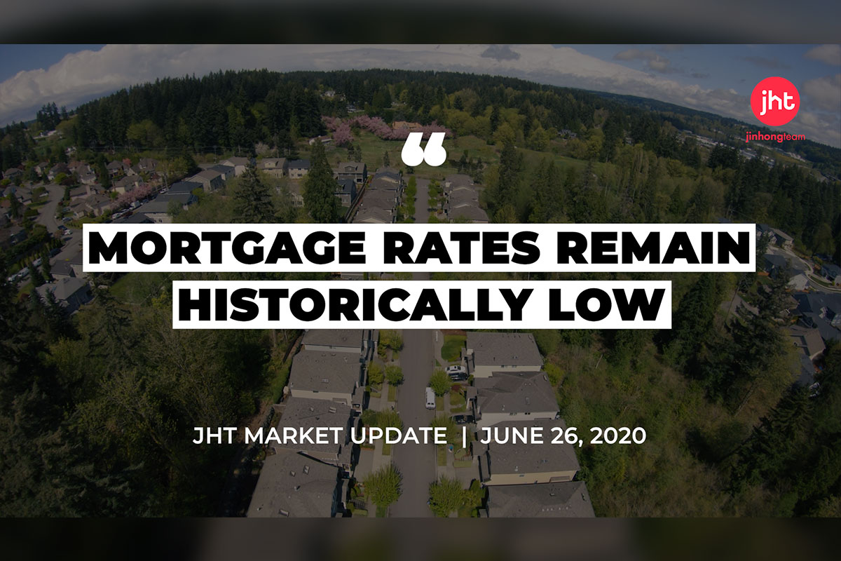 [Ep10] Mortgage Rates Remain Historically Low