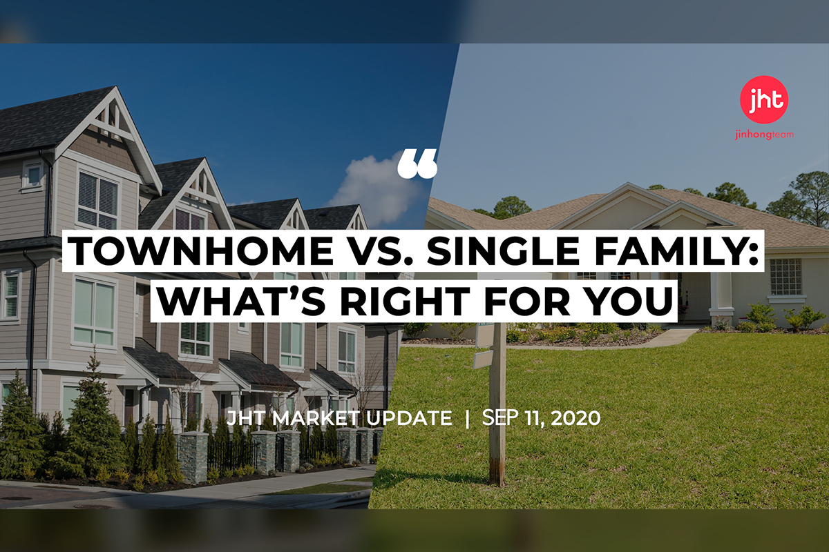 [Ep21] Townhome vs. Single Family: What’s Right For You