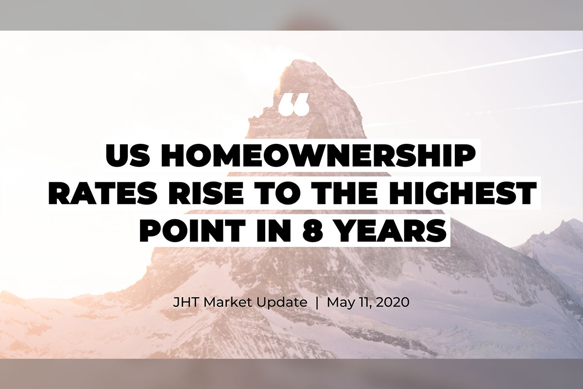 [EP03] Highest Homeownership Rates in 8 Years!